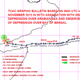 Illustration for article titled Yemen Is Bracing For Its Second Major Cyclone in a Single Week